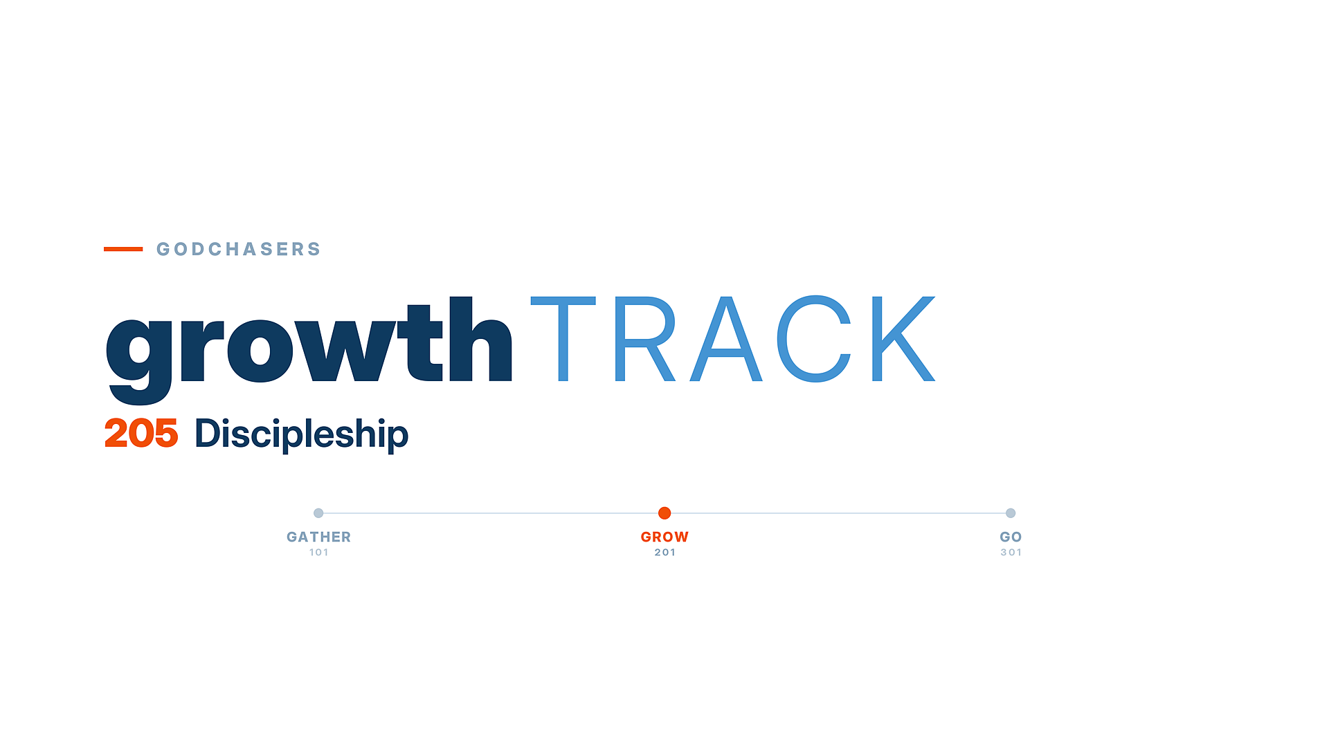 205: Discipleship
