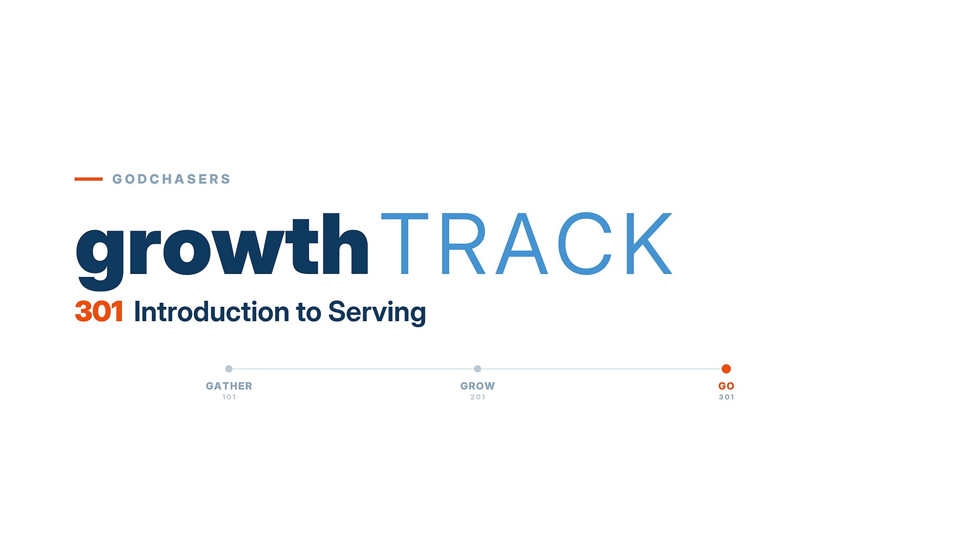 301: Introduction to Serving