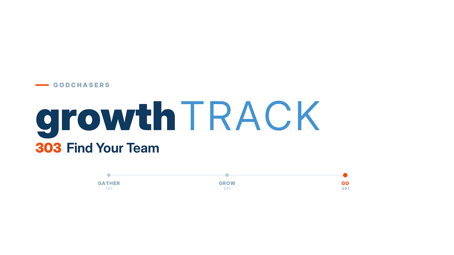 303: Find Your Team